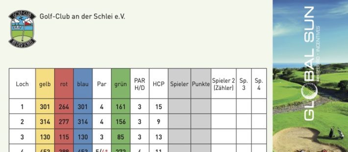 Scorekarten und  QeSC-Verfahren