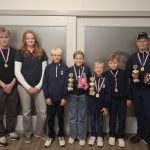 Rückblick der Jugend